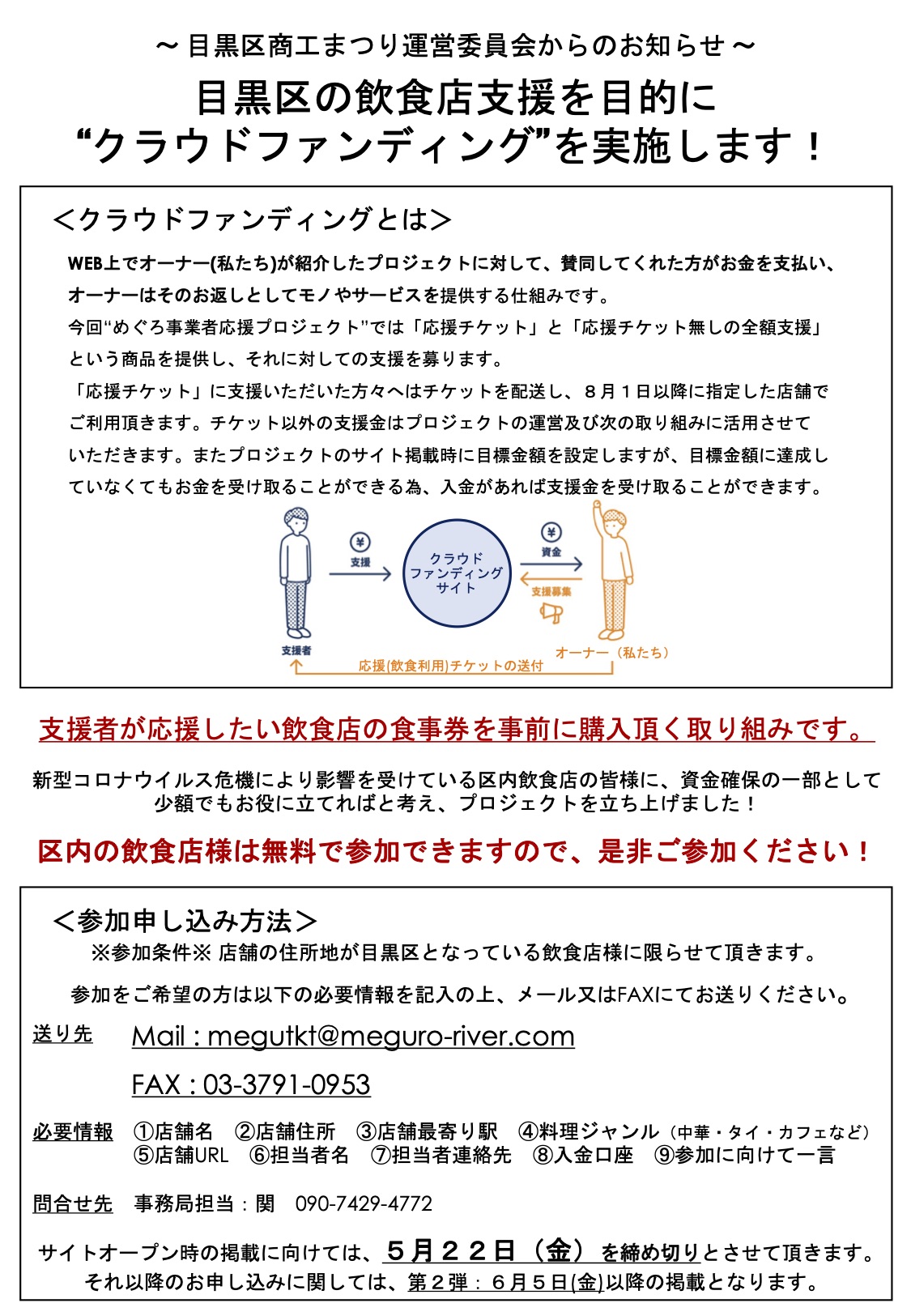 中目黒駅前商店街公式サイト はつらつタウン中目黒